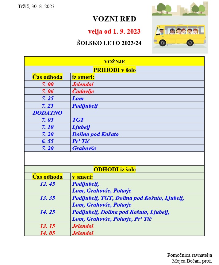 vozni red 22