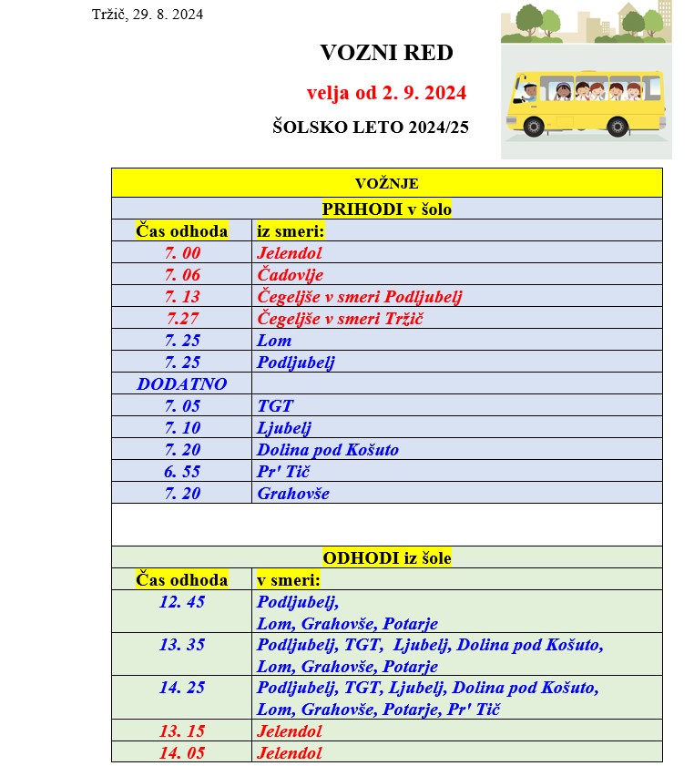 vozni